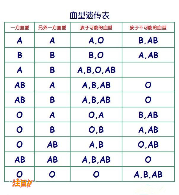 广元亲子鉴定机构在哪儿,广元亲子鉴定如何办理